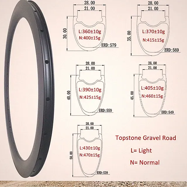 700C Gravel Bicycle Carbon Rim Wide 28mm Deep 30-50mm Tubeless 16-36Hole Wheels